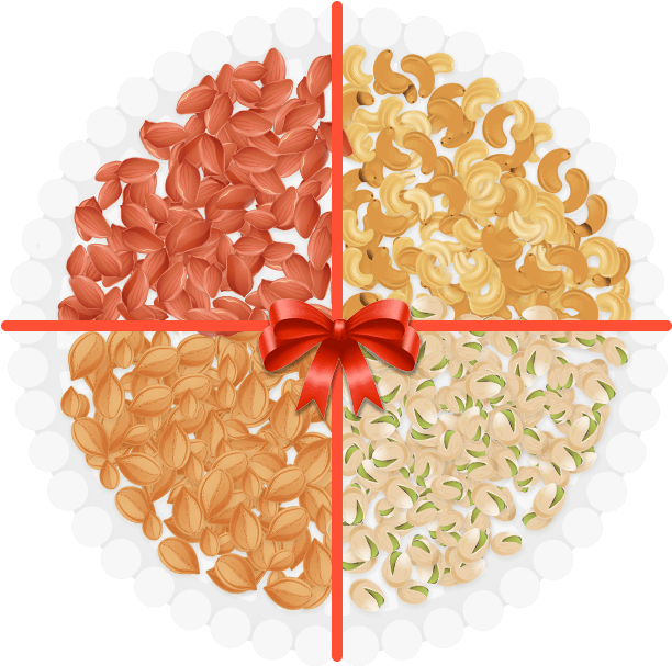 Diwali Wishes & Sweets Messages Sticker-7 - Cake (618x618), Png Download