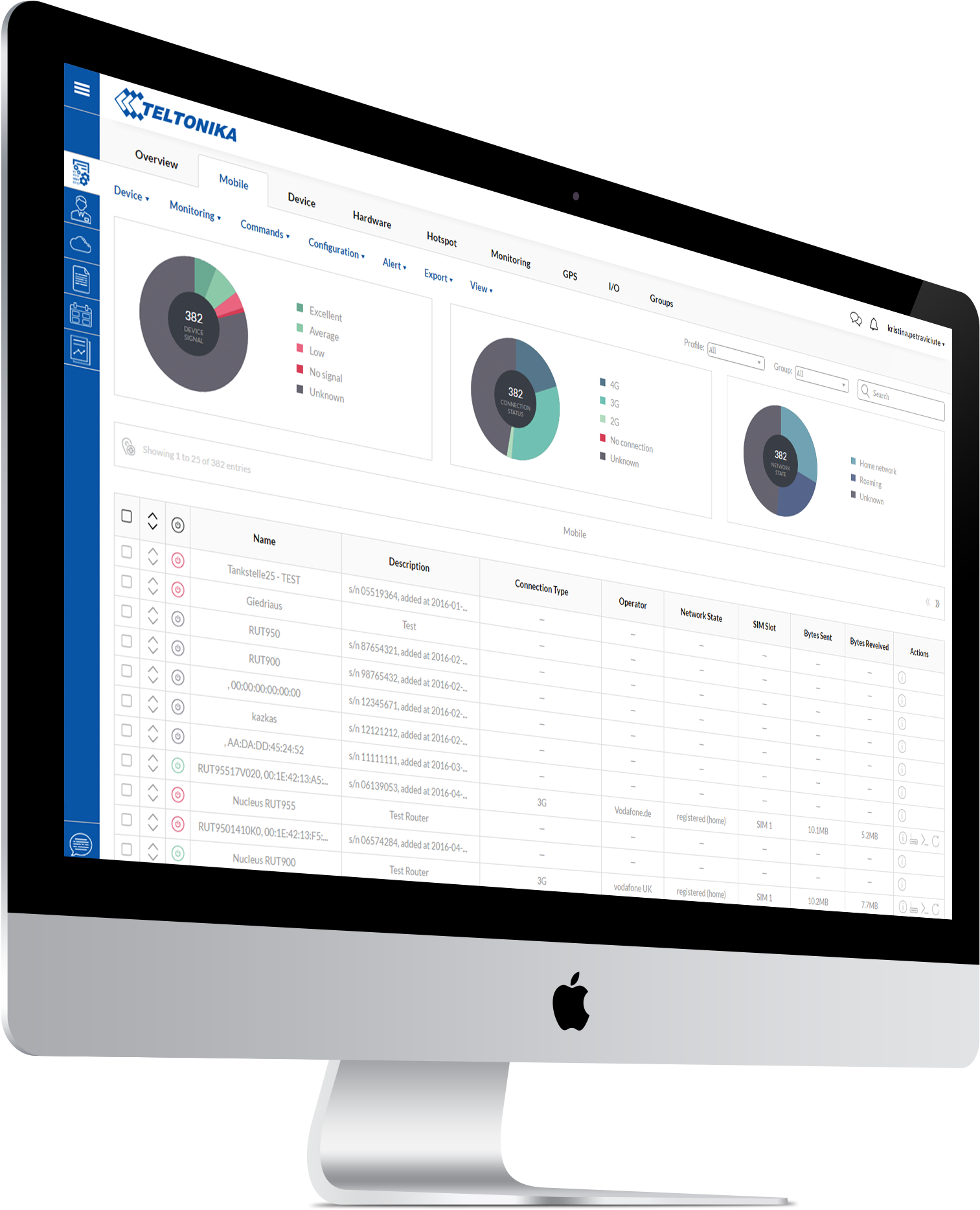 Accessibility And Security - Computer Monitor (1588x2016), Png Download