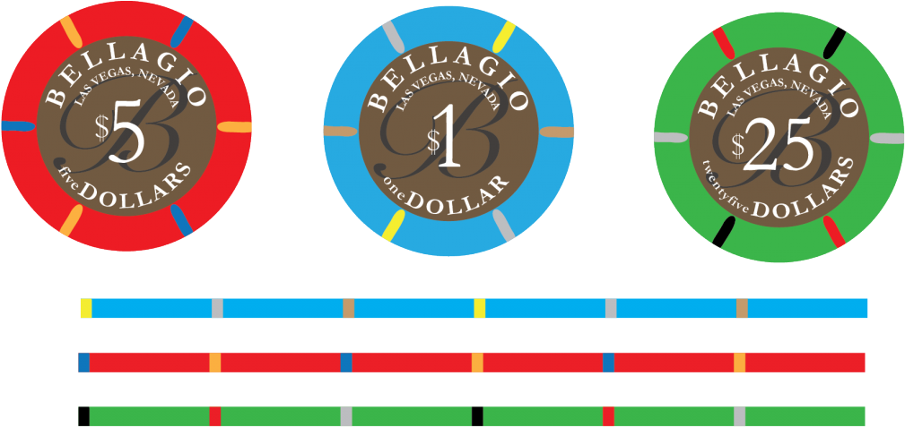 Bellagio Mockup - Circle (1024x483), Png Download