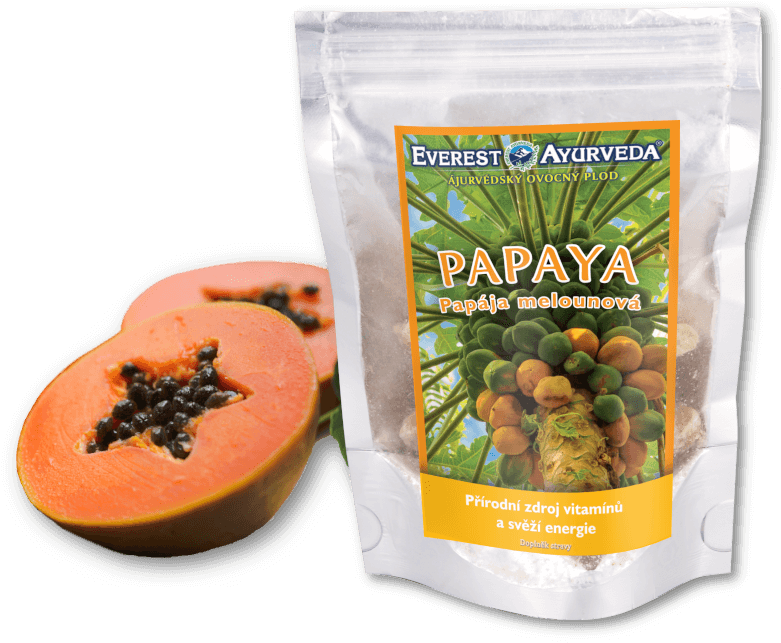 Vitamin A, C & Calcium - Papaya Tree (800x800), Png Download