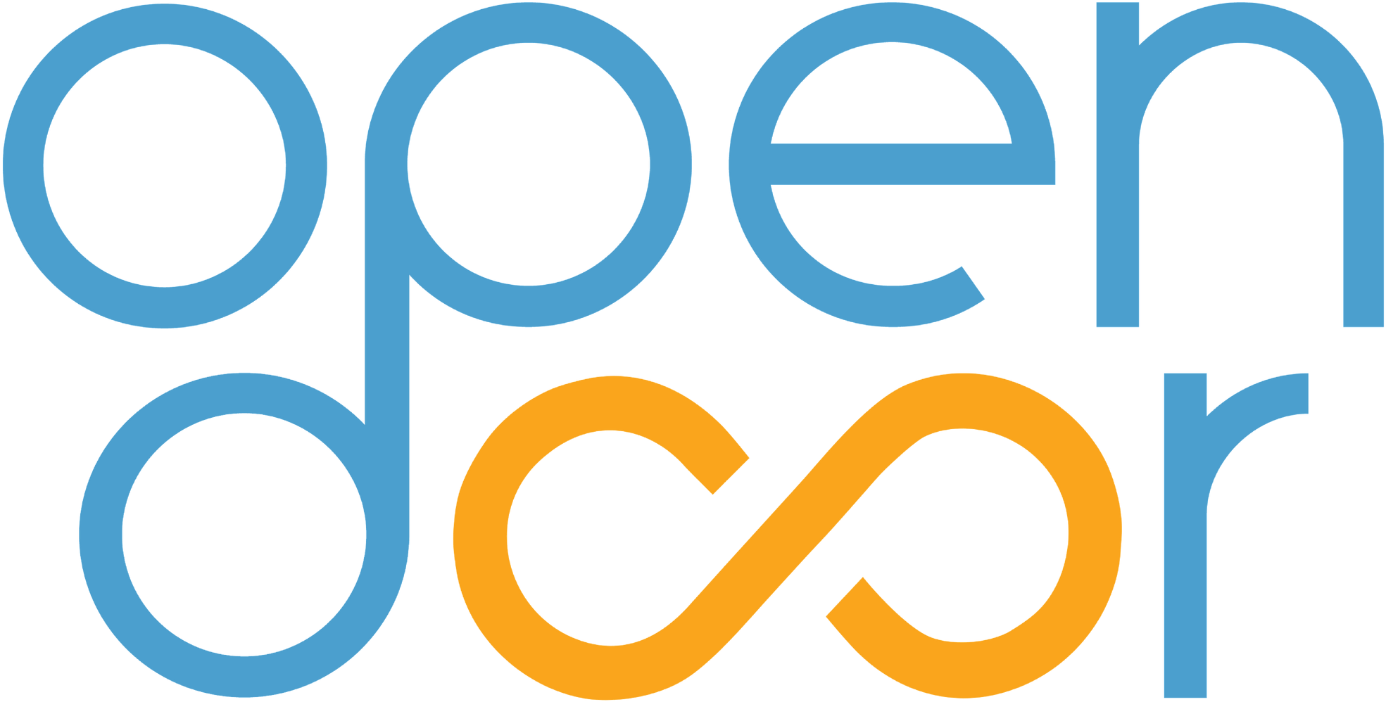 What Is The Point Of Assessments If It Does Not Improve - Circle (2048x1279), Png Download