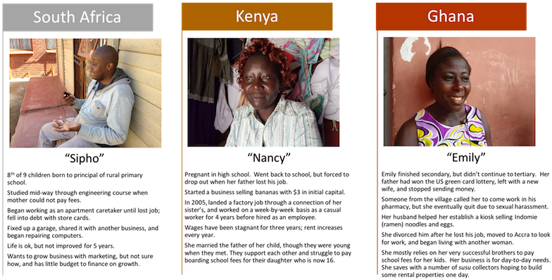 Meet The Cuspers Profiles Of Three Of Our 90 Cusper - Brochure (800x427), Png Download