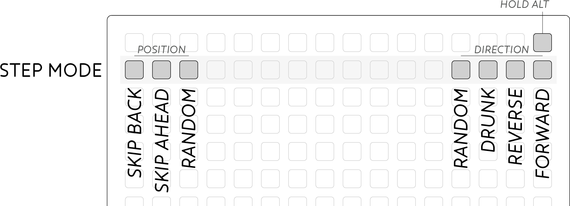 The Grid, Then Wraps Back To The Left Edge - Number (1934x703), Png Download