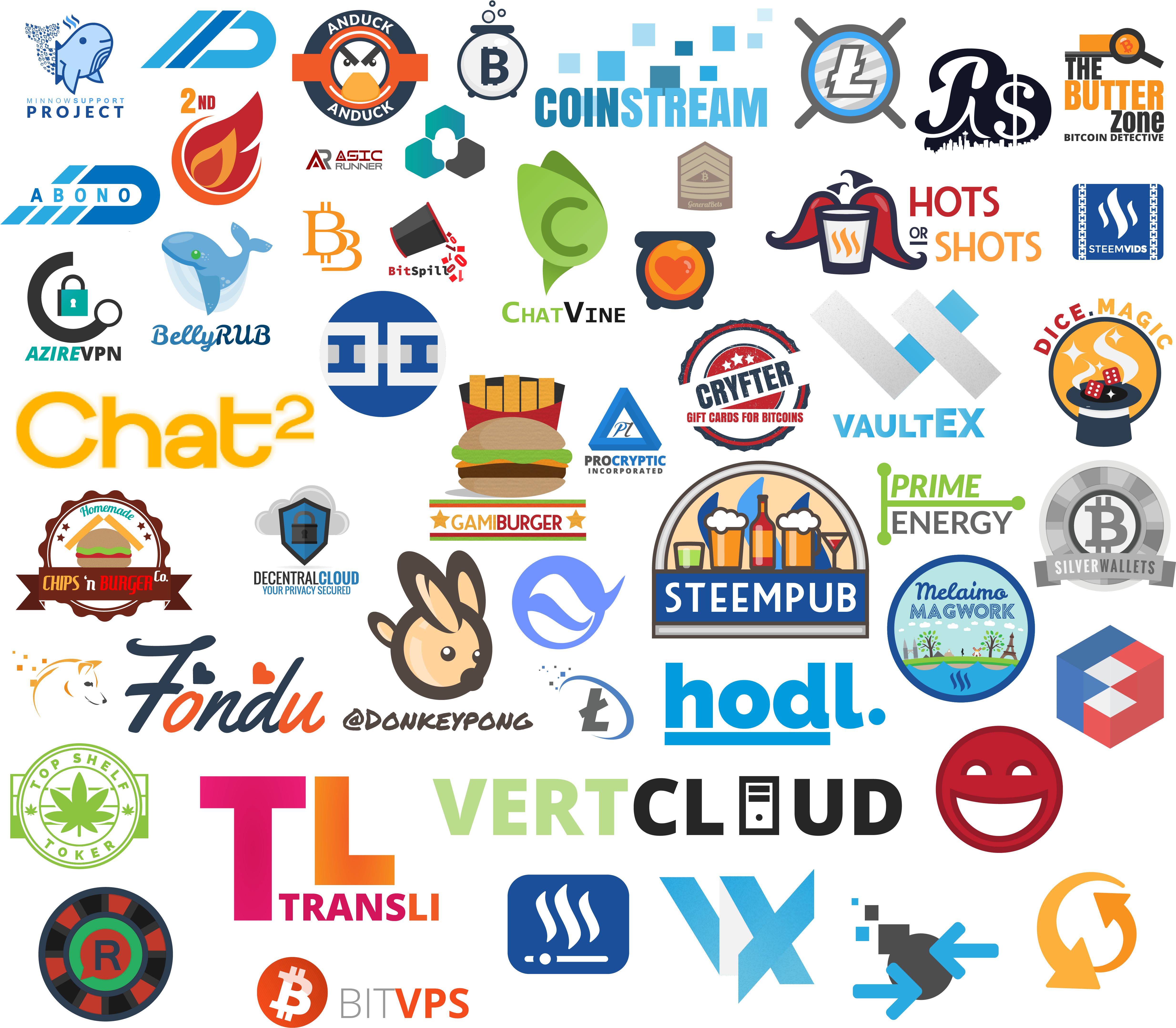 Https - //steemitimages - Com/0x0/https - //steemitimages (5034x4363), Png Download