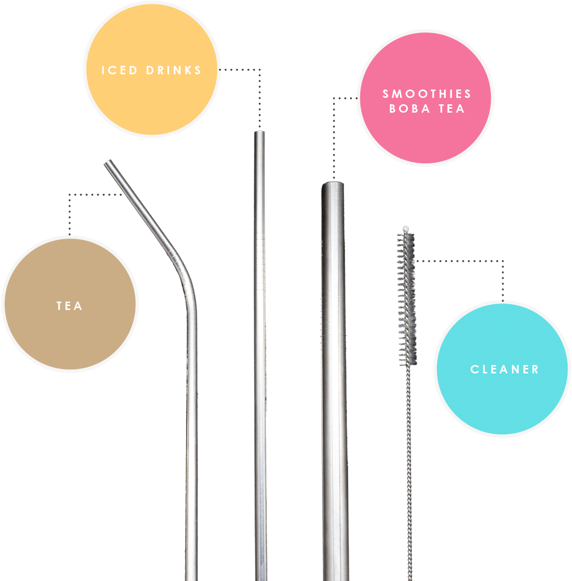 Metal Reusable Straws Named Large Middle Hero St - Diagram (1200x1200), Png Download