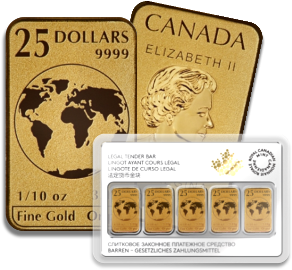 Gold Price Charts - Medical Tourism Global Market (600x558), Png Download