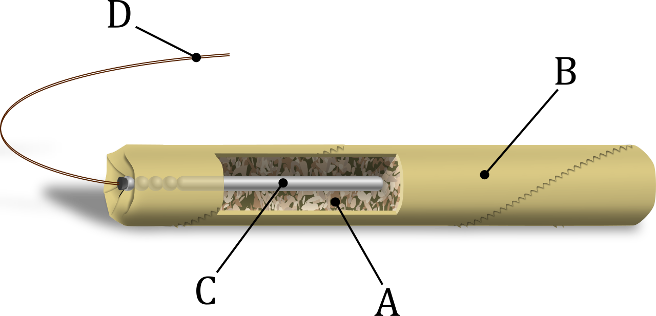 File - Dynamite Diagram - Svg - Dynamite Nitroglycerin (1280x617), Png Download