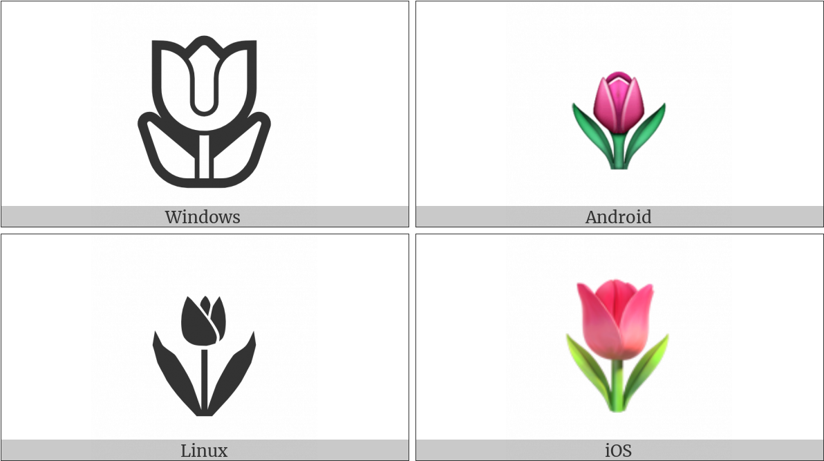 Tulip On Various Operating Systems - Emblem (1200x675), Png Download