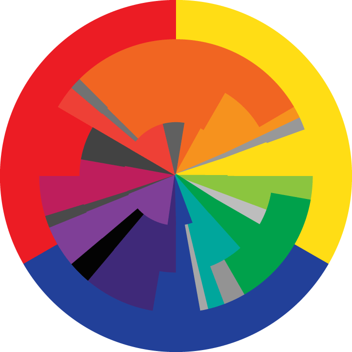 Illustrator And Later Painted Using Gouache Paints - Circle (720x720), Png Download