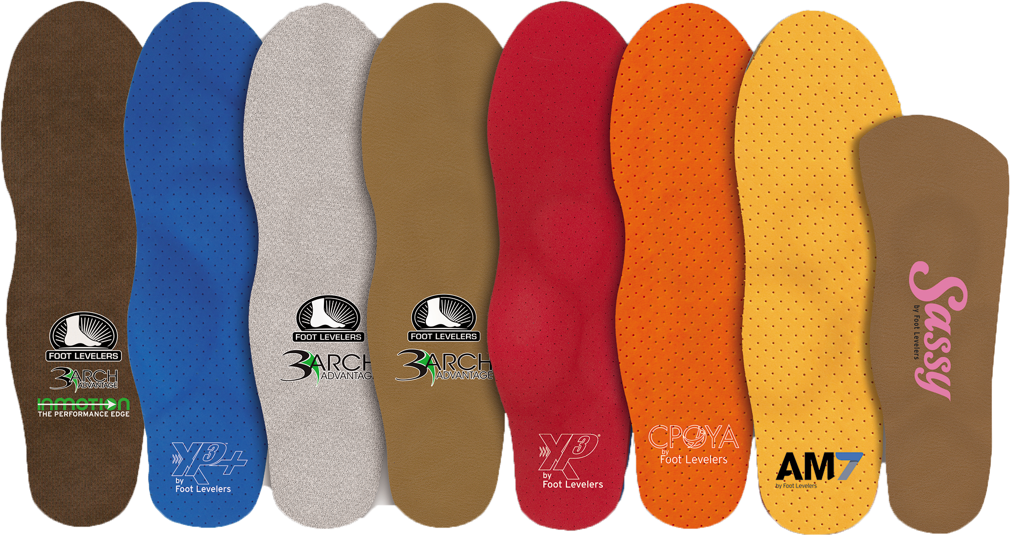 Fshare - Foot Levelers Custom Orthotics (2400x1367), Png Download