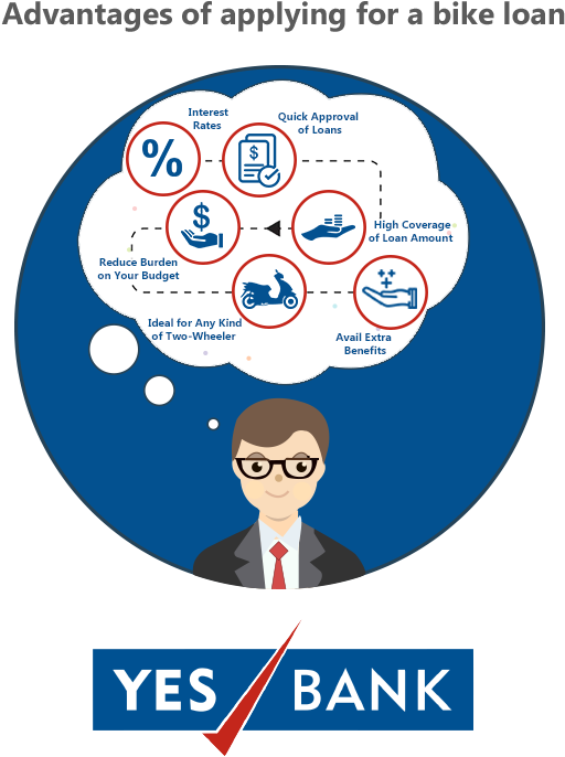 Safe Investment Options In India (673x760), Png Download