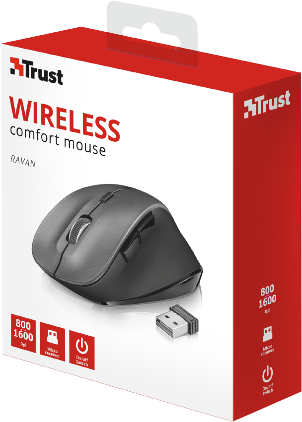 Ravan Wireless Mouse - Trust 21948 (883x999), Png Download
