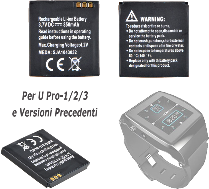 Rechargeable Li Ion Battery 3 7v Dc (768x768), Png Download