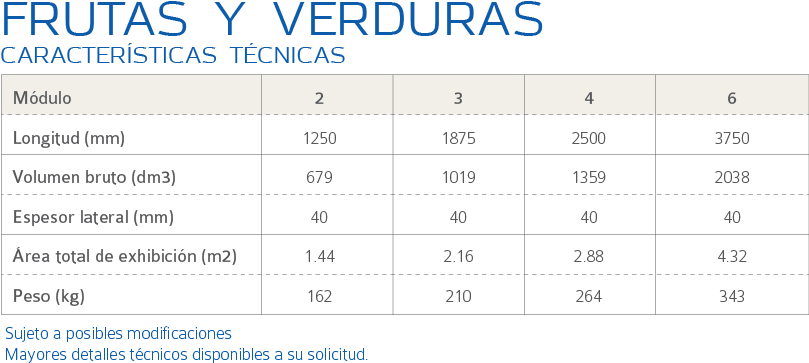 Caracteristicas Tecnicas Frutas Y Verduras Superfresc - Vitrinas Refrigeradas Para Frutas Verduras (809x372), Png Download