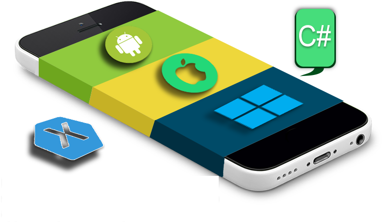 Mobile Application Hd (800x500), Png Download