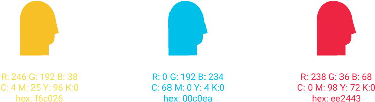 Thanks For Watching - Graphic Design (1400x459), Png Download