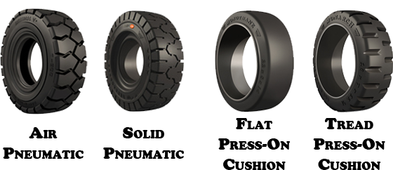 Tire Tread And Profile Style - 16-1/4x6x11-1/4 Monarch Cushion Press On Tire (560x242), Png Download