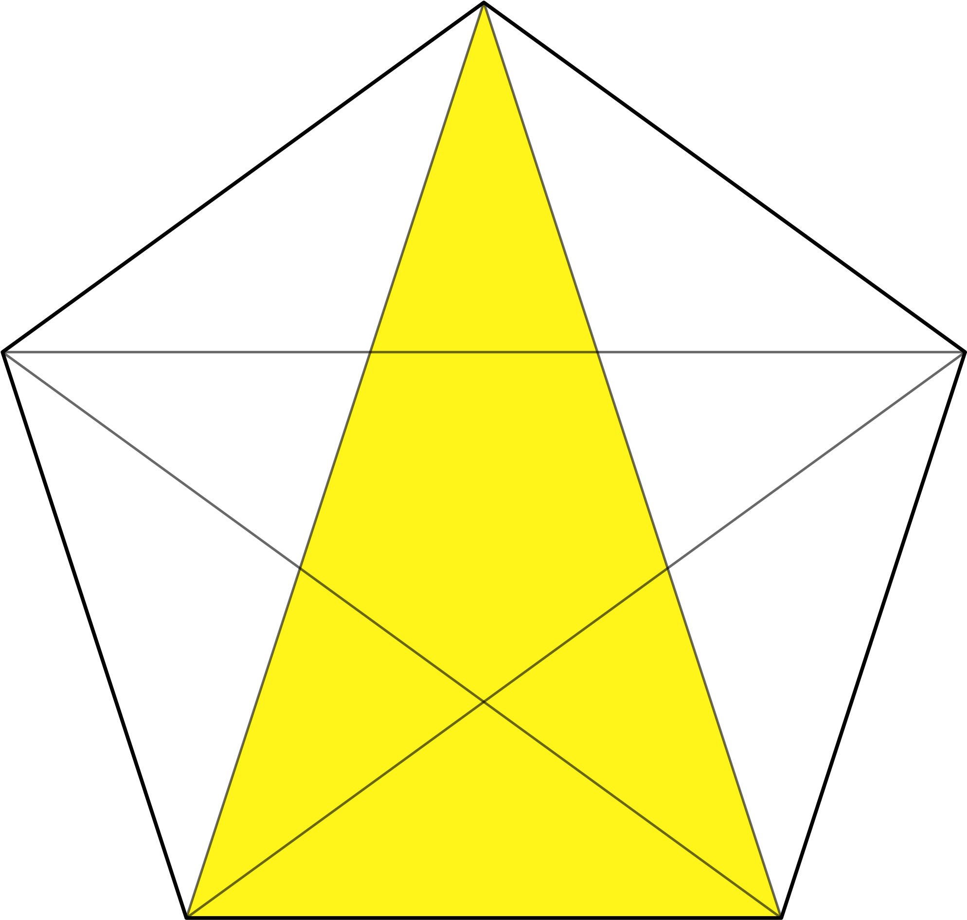 Open - Golden Triangle Pentagon (2000x1905), Png Download