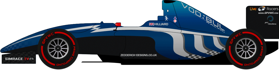 Vodbul Racing Fc Side 2013 - Race Car (1140x289), Png Download