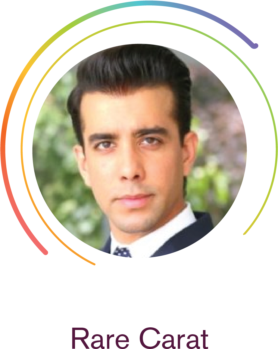 View All Speakers - Technique (1187x1296), Png Download