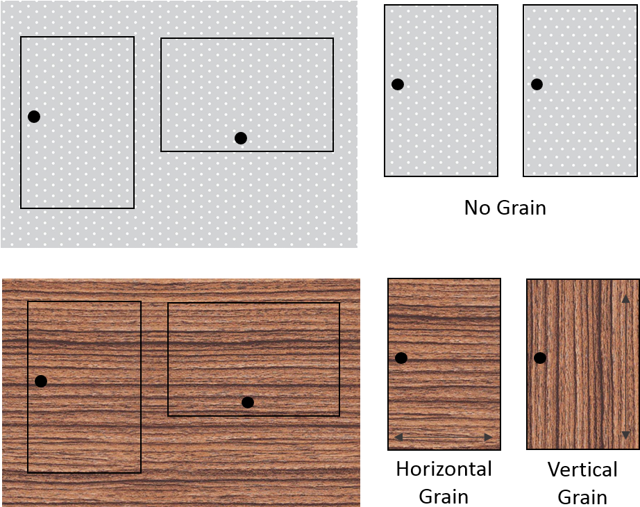 Now That You Have More Knowledge Grain Direction, Head - Vertical Vs Horizontal Grain (924x754), Png Download