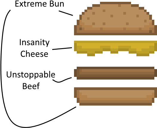 With Great Burg, Comes Great Responsiburgity - Mario Kart 8 Bits (552x490), Png Download