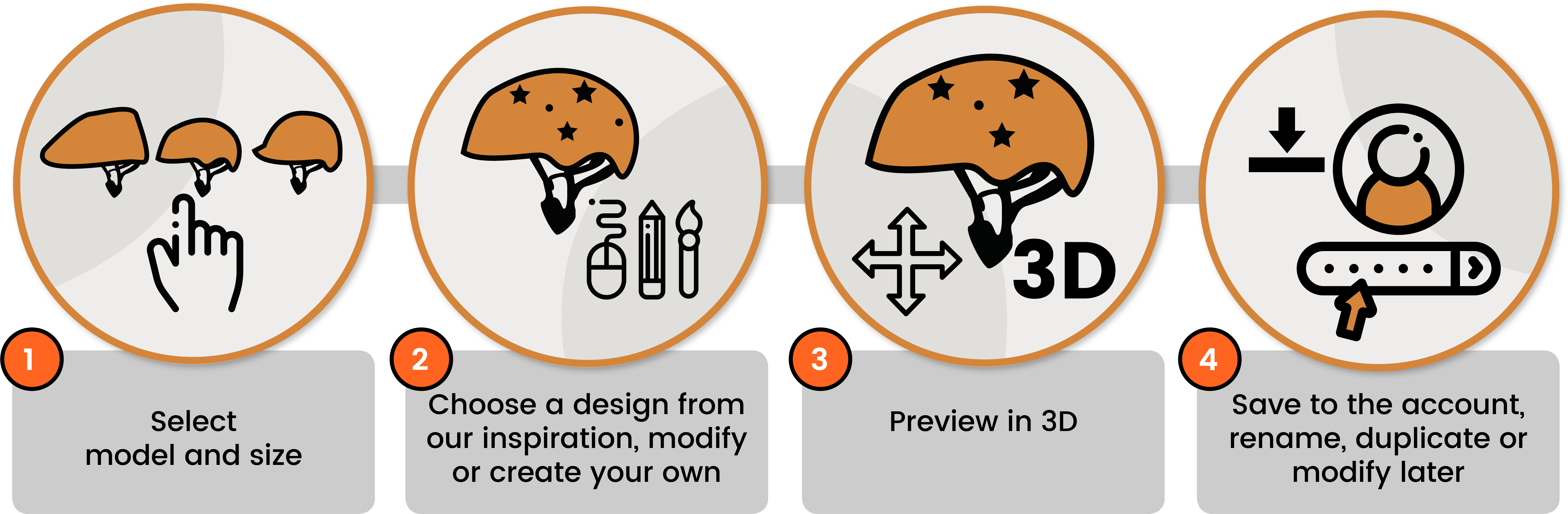 Use The Online Configurating Tool To Design Your Fantasy, - Bun (6667x2500), Png Download