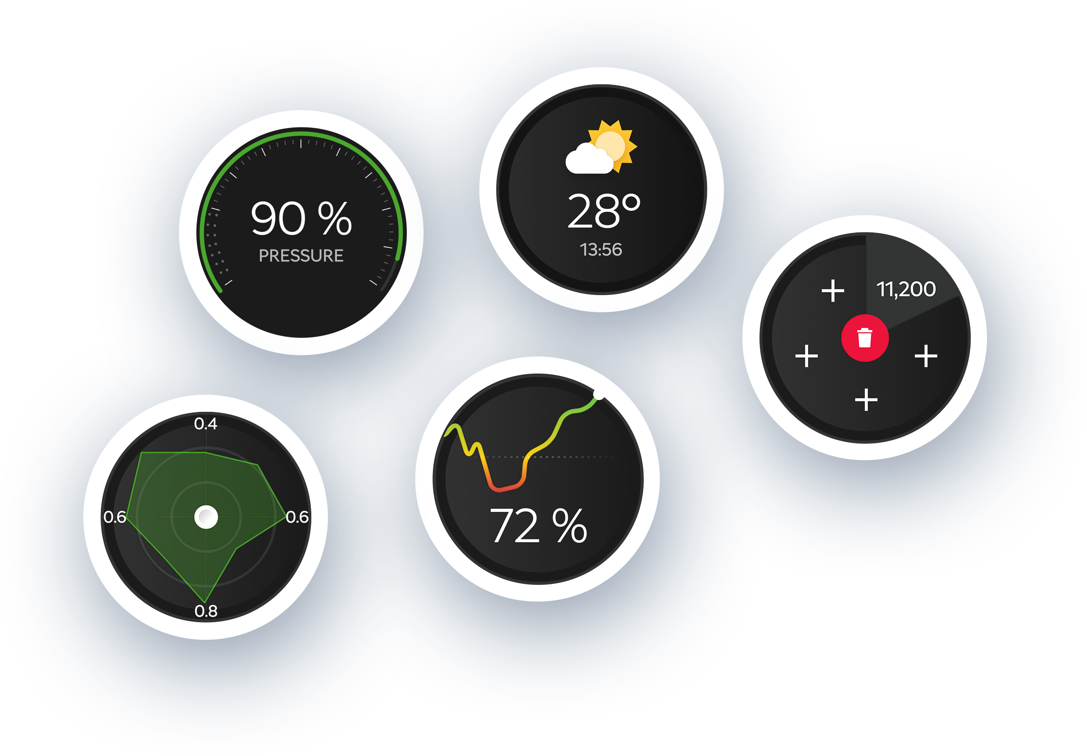 During Testing We Found That Every Car Sends Different - Gauge (2217x1542), Png Download