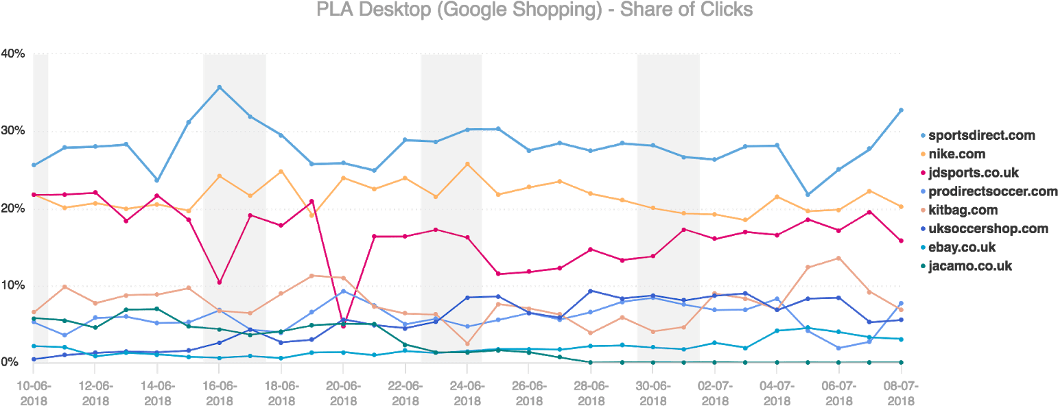 Ran To The Rock - Diagram (1600x640), Png Download