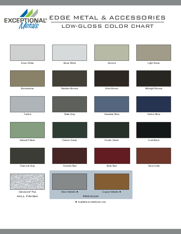 Exceptional Metals - Pelaka Colour Code (612x792), Png Download
