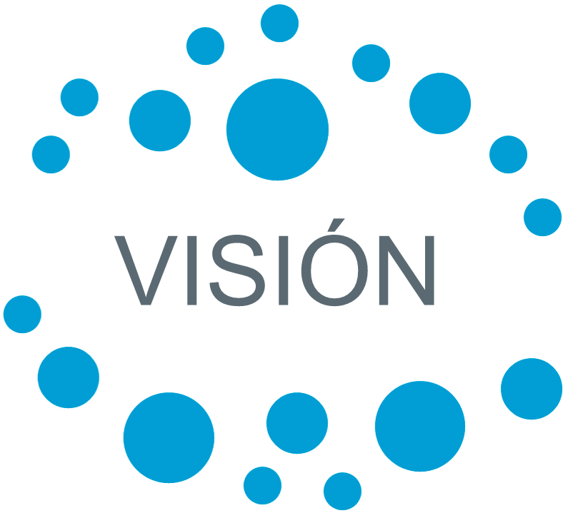 Csr Timeline In India (787x782), Png Download