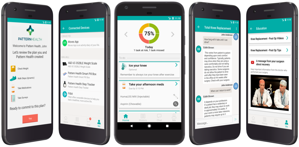 Pattern Health App Screens - Iphone (1000x629), Png Download