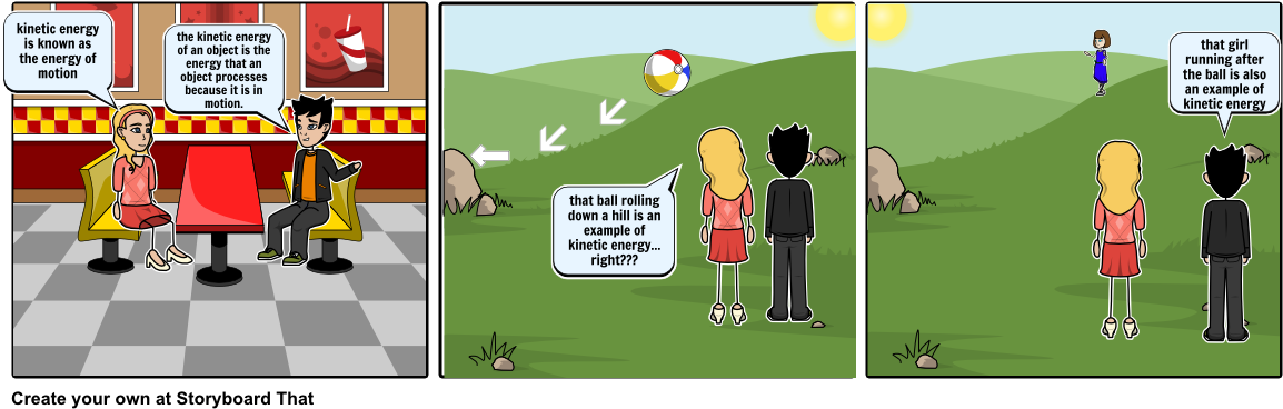 Kinetic Energy - Comic De Un Lider Autoritario (1164x385), Png Download