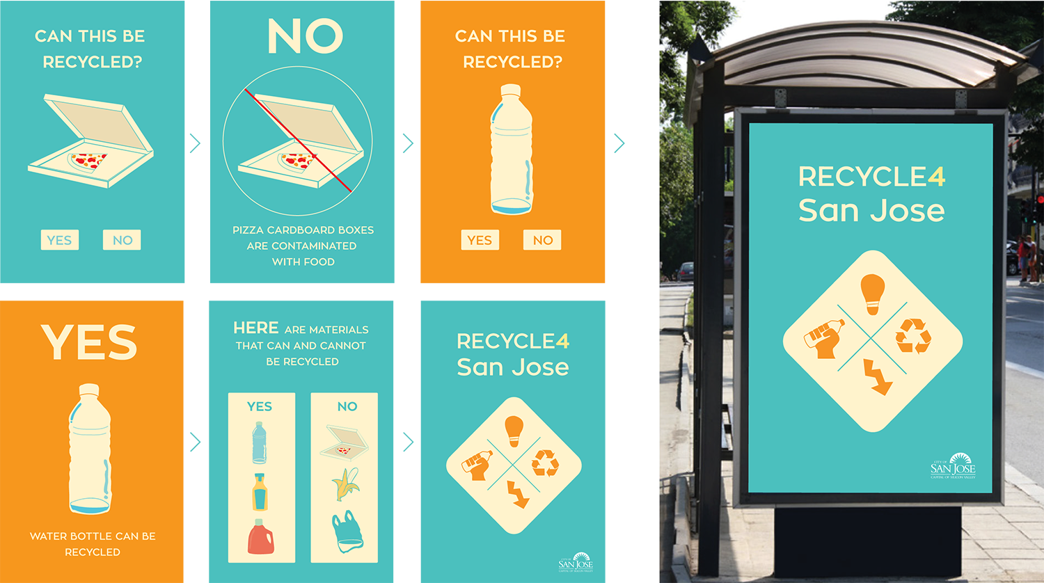 Ds Store - Recycling Marketing (1500x838), Png Download