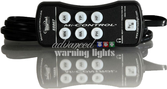 Headphones (1024x680), Png Download