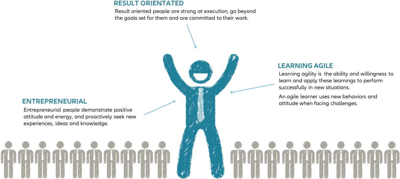 Our-people - Picket Fence (1280x583), Png Download