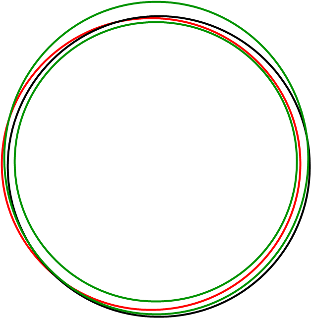 Tag Circulo Png - Circle (900x800), Png Download