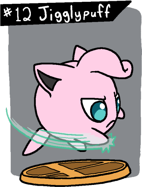 Kirby And Jigglypuff Are More Or Less The Same Thing (500x667), Png Download
