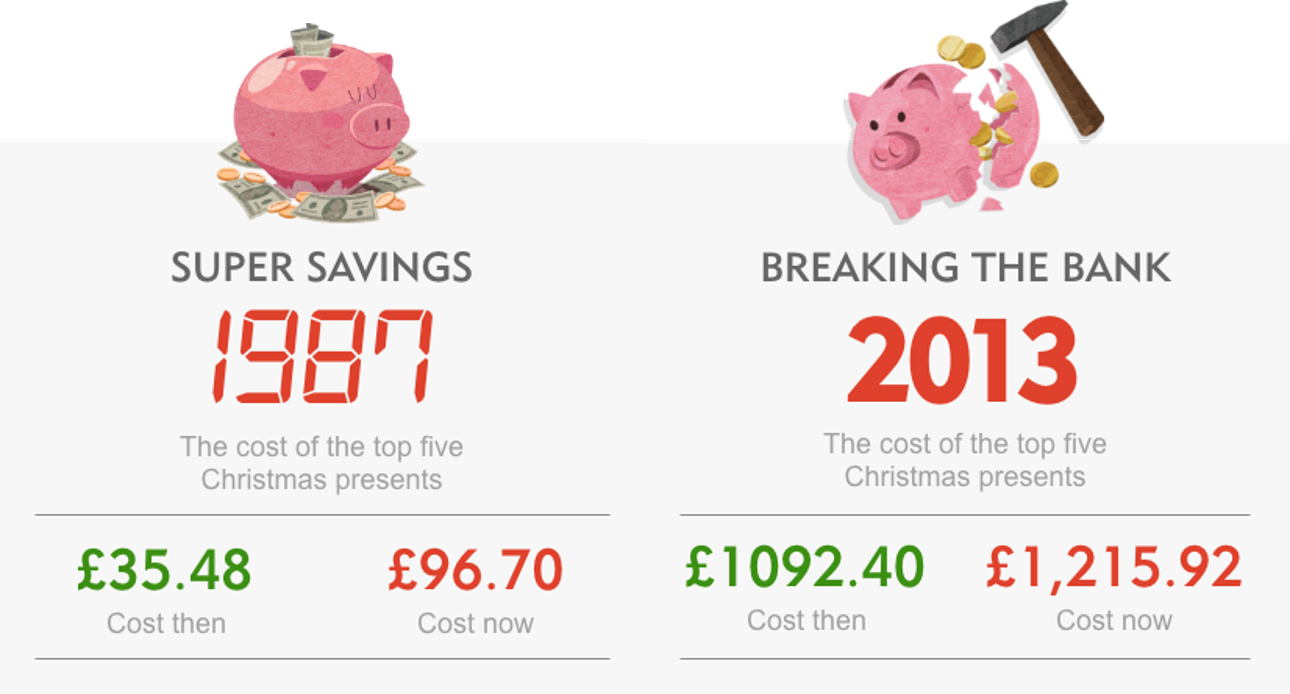 One Of The Best Things About Christmas Is The Tradition - Illustration (1290x694), Png Download