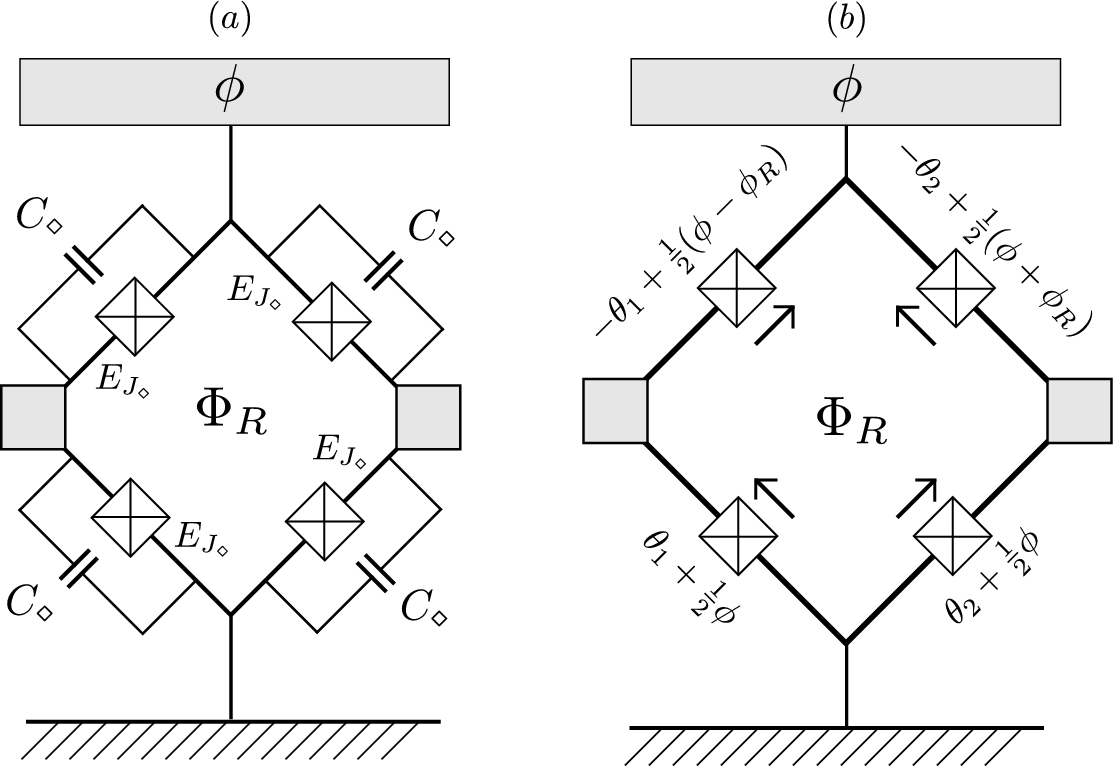 Simulation Of Quantum Mechanical Supersymmetry In A - Diagram (1113x767), Png Download