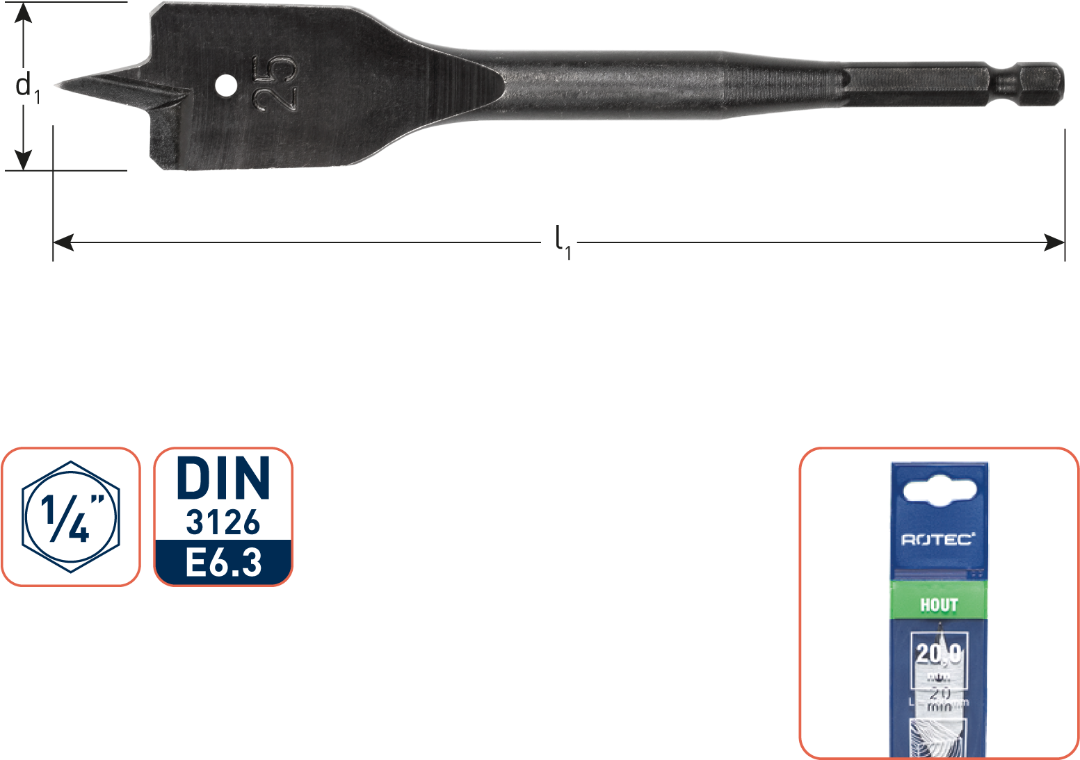 Spade Drill Bit, Heavy Duty, In Pouch - Metalworking Hand Tool (1560x1300), Png Download