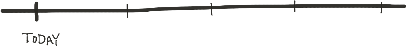 It's Always Good To Put Some Time Units On The Line - Wire (1600x686), Png Download