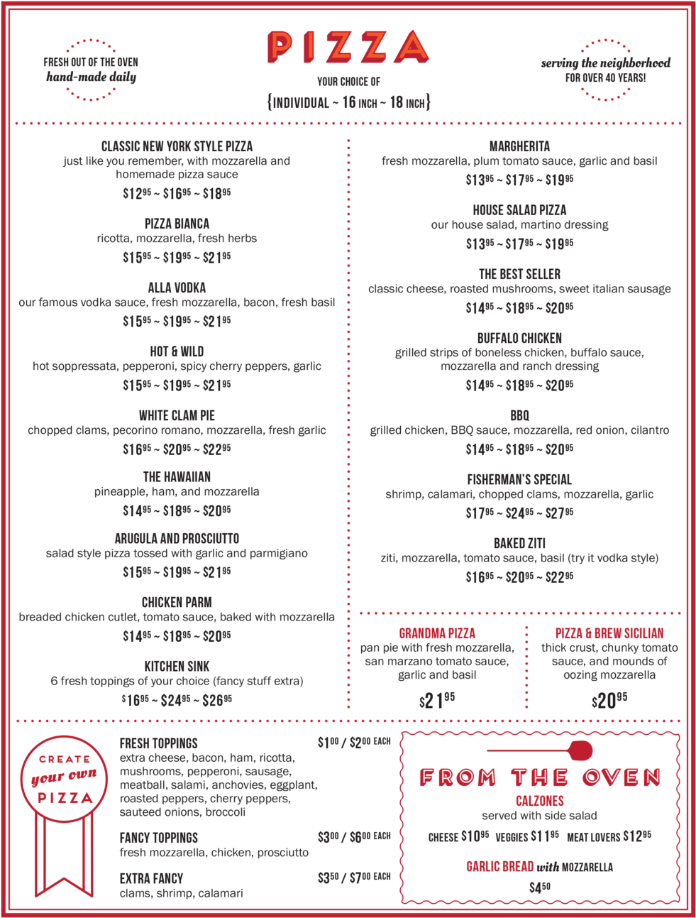 Pizzamenu - Pizza Menu List Png (1000x1312), Png Download