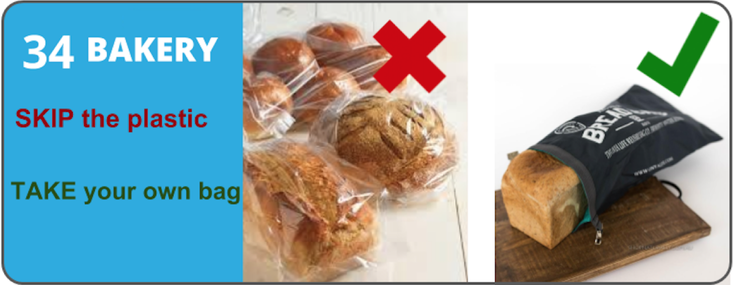 If You're Heading Out To Buy Bread, Sweets , Snacks - Bun (1500x1100), Png Download