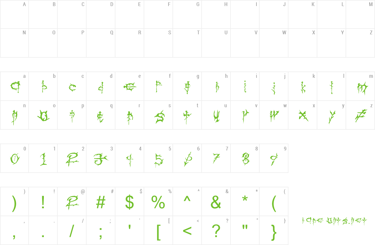 Font Thorns Preview - Number (1300x850), Png Download