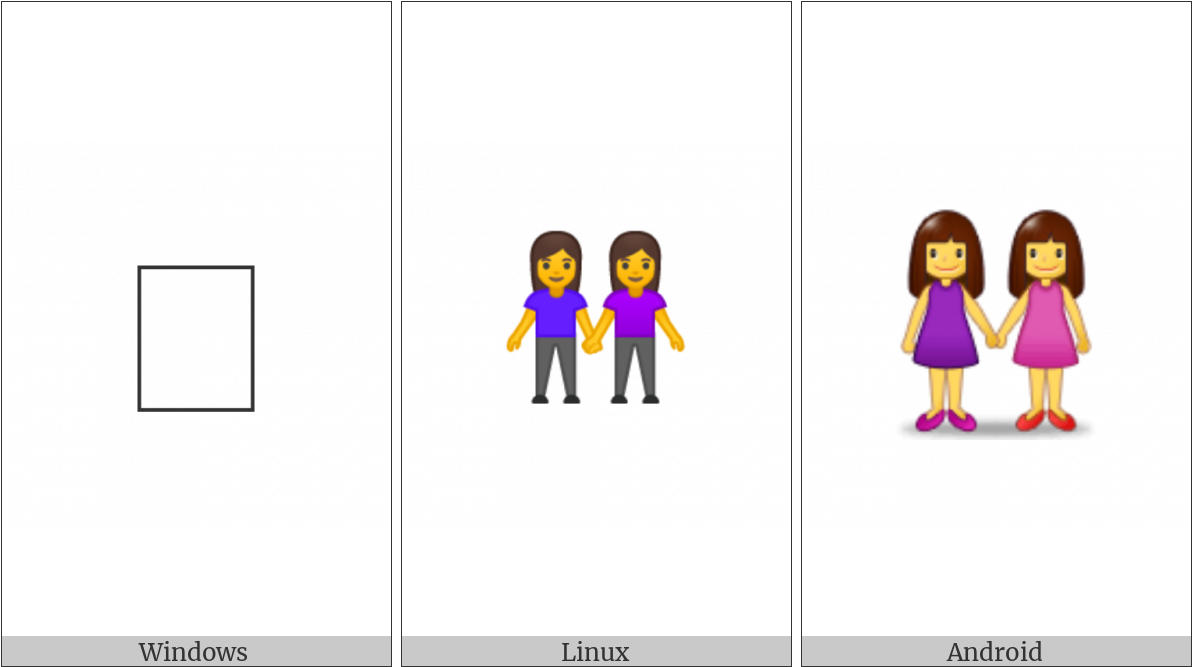 Two Women Holding Hands On Various Operating Systems - Doll (1200x675), Png Download