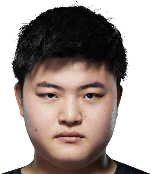 Zihao 'uzi' Jian - Uzi Lol Png (784x621), Png Download