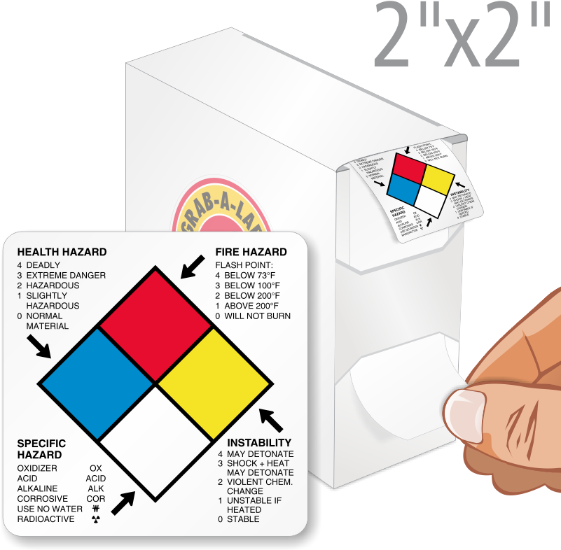 Zoom, Price, Buy - Make A Label Dispenser (800x800), Png Download