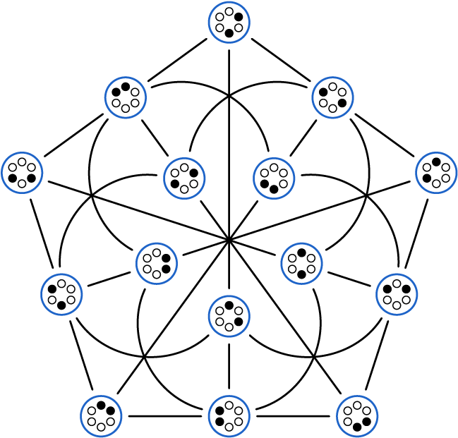 A Little Confusing May Be That The Lines Appear To - Circle (661x630), Png Download
