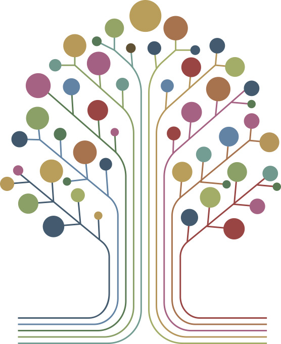 Mind Tree Sad - Circle (556x681), Png Download